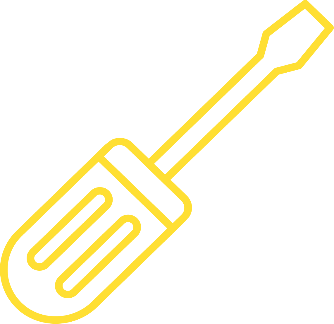 Équipements neufs et spécialisés à réparer icon